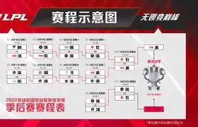 CLG完胜V5,Bwipo爆发神勇 CLG完胜V5,Bwipo爆发神勇