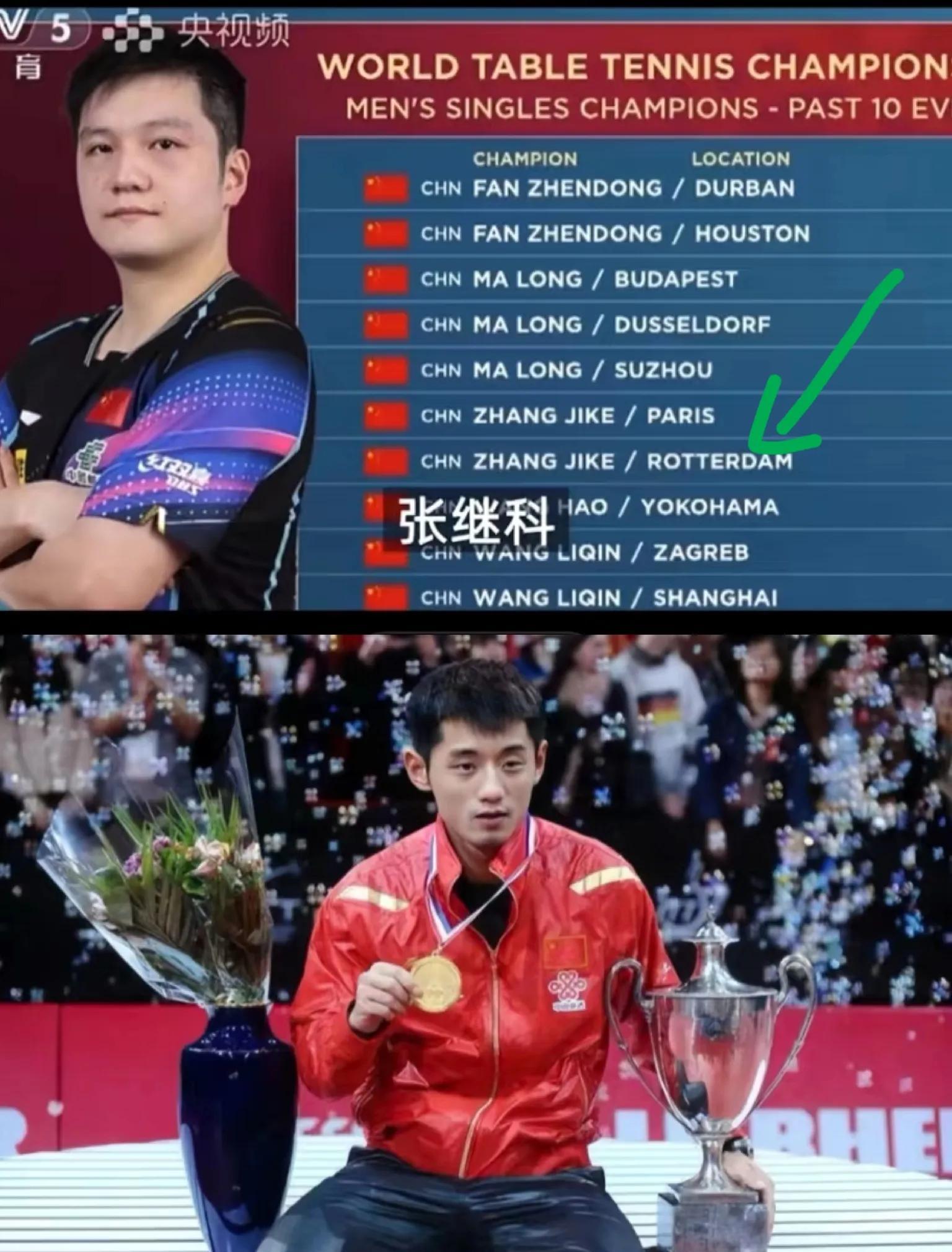 开云体育中国-韩国乒乓球队完胜波兰乒乓球队，张继科统治全场的简单介绍